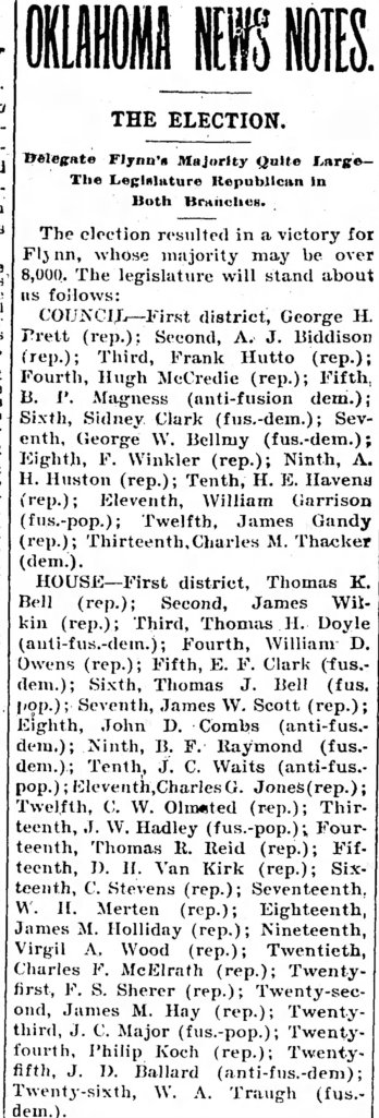An old newspaper article titled 'Oklahoma News Notes' discussing the results of an election, listing various candidates and their affiliations in the Council and House.